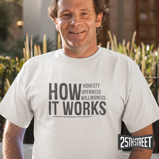 H.O.W. It Works Honesty Openness Willingness